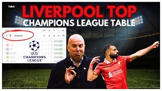 Liverpool Dominates Champions League Table in 2024 [upl. by Delora]