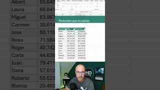 ✅ El SECRETO para REDONDEAR números en excel que CAMBIARÁ tu trabajo [upl. by Nitsed57]