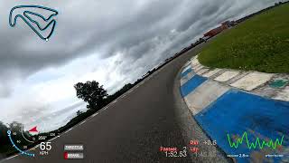 Circuit de Bresse  21072024  Moyens  Session 3 [upl. by Mozart]