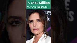 Top 10 Richest Female Singers in the world 2023 and their networth [upl. by Thetes675]