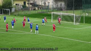 Eccellenza Girone B RondinellaColligiana 11 [upl. by Adnohsek]