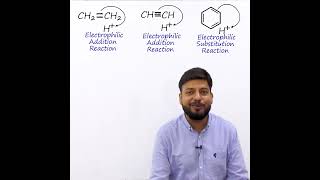 Electrophilic substitution reaction in benzene Resonance in Benzene [upl. by Nnyl421]