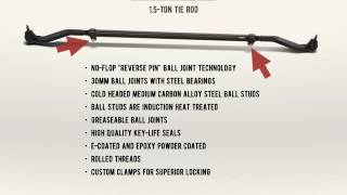 SteerSmarts Tie Rod Overview [upl. by Jennine799]