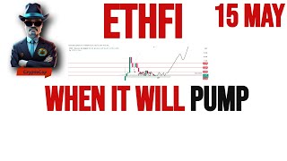 Etherfi  Ethfi Price Prediction amp Analysis  News Update  15 May 2024 [upl. by Tillie]