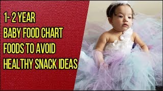 Food chart for 1 to 2year baby Foods to avoid Healthy snack ideasMomcafe [upl. by Akimat]