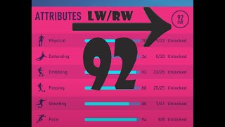 FIFA 22  Player Career Mode  LW RW  Winger  92 Rating  Max Potential [upl. by Ellenod]