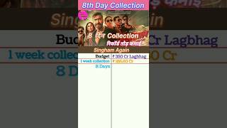 Singham Again Box office collection  Singham Again 8th Day Collection  7th Days Collection [upl. by Faxan558]