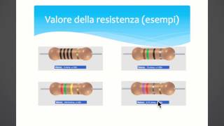 2BIS  Legge di Ohm resistenza equivalente serie e parallelo [upl. by Lunn]