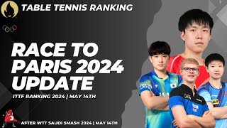 NEWS ITTF Table Tennis Ranking  Race to Paris 2024 After Saudi Smash 2024 [upl. by Ame645]