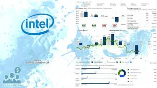 INTC Intel Q3 2024 Earnings Conference Call [upl. by Annol]