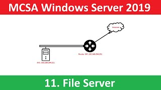 Thiết lập file server resource manager Window Server 2019 [upl. by Elenaj]