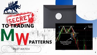 Become A Successful Trader Trading Ms and Ws Investing Trading [upl. by Laban307]