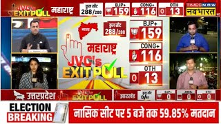 Exit Poll Results Live with Sushant Sinha  Maharashtra amp Jharkhand Exit Polls 2024  News Updates [upl. by Nnagem725]