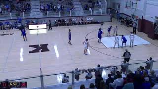 Kossuth vs Ingomar Attendance C Varsity Womens Basketball [upl. by Anabahs57]