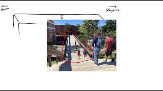 Resonance Damping and Forcing [upl. by Ahsema]