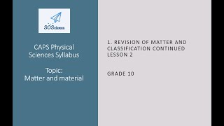 Matter and Material Revision of matter and classification 2 [upl. by Obadiah708]