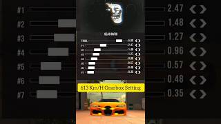 New Bugatti Chiron 613KmH Speed Gearbox Setting in CPM shorts carparkingmultiplayer cargames [upl. by Isla]