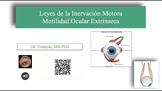 Leyes de la Inervación Motora Ocular Motilidad Ocular Extrínseca [upl. by Ecnerwal]