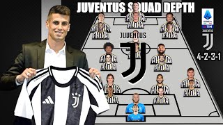 JUVENTUS POTENTIAL SQUAD DEPTH WITH TRANSFER JOÃO CANCELO UNDER THIAGO MOTTA [upl. by Ysac]