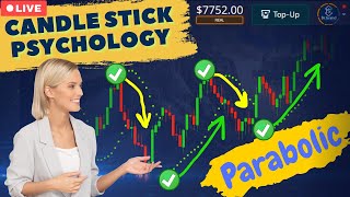 How I use Parabolic Sar indicator in my favor  strategy for pocket option [upl. by Ahseit]