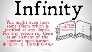 Constant Specification Justification Logic [upl. by Ronen]