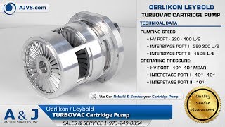 Oerlikon Leybold TURBOVAC Cartridge Pump [upl. by Normie]