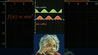 Graph of sinx and cosx learnhowtosolvethefunctionequation mathematics mathguide [upl. by Ortrud]