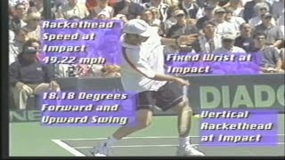 Andre Agassi Forehand amp Backhand  Vic Braden Analysis [upl. by Demaria]