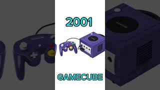 evolution of nintendo consolespart1 [upl. by Wolford395]