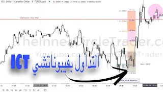 الدخول التجاري الامثل OTE Primer  Intro To ICT Optimal Trade Entry [upl. by Oram]