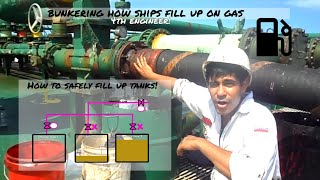 Fuel Bunkering  4th Engineer shows how Ships Refuel Gas [upl. by Oeramed944]