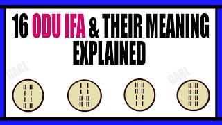 Odu Ifa and their Meaning in Ifa Religion amp Yoruba Religion in Total of 256 Odu Ifa amp 16 Odu Ifa [upl. by Zwiebel]