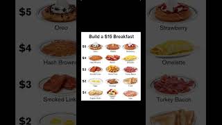 Build a 15 dollar breakfast foodpickgameshorts [upl. by Laspisa]