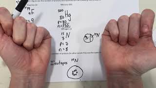 Protons neutrons and electrons [upl. by Ellenahs84]