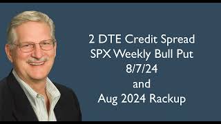 2 dte Credit Spread Loss and August Rackup [upl. by Marfe288]