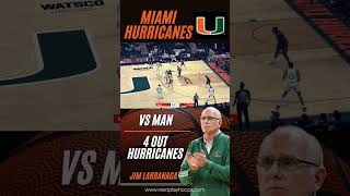 Miami Hurricanes Motion Offense Masterclass With Jim Larranaga – 4 Out Offense [upl. by Nella]