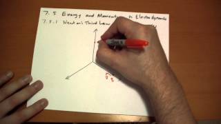 751 Newtons Third Law in Electrodynamics [upl. by Demeter]