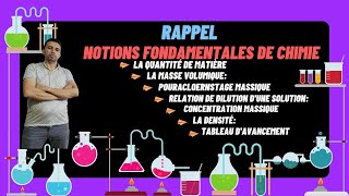 Rappels  grandeurs physiques en chimie [upl. by Judah504]