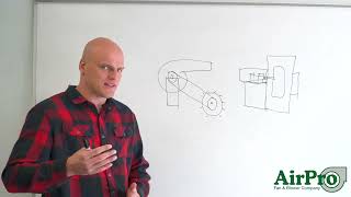 Belt Drive Fans vs Direct Drive Fans Which is Right for Your Application [upl. by Sunev]