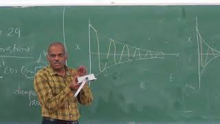 Mechanics of MachinesII Lecture No29 Free Vibration with Damping response of under damped system [upl. by Ikim]