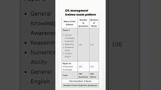 CIL management trainee exam pattern coal India Limited mangament trainee exam pattern 2024 [upl. by Mechelle]