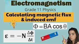 Grade 11 Electromagnetism calculations Calculating magnetic flux and induced emf [upl. by Ventre399]