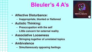 Bleulers 4 As  Symptoms of Schizophrenia [upl. by Malkin892]