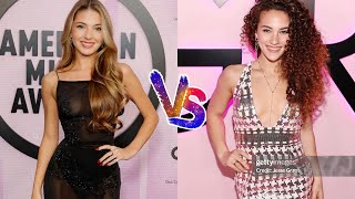 Lexi Rivera Vs Sofie Dossi Stunning Transformation  From Baby To Now Years Old [upl. by Tzong442]