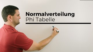 Normalverteilung k gesucht mit Rezept Phi Tabelle Gleichung lösen Mathe by Daniel Jung [upl. by Hu433]