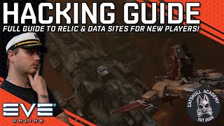 Hacking Relic amp Data Sites Easy ISK  EVE Online [upl. by Evin646]