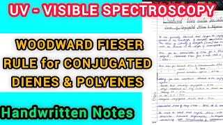 Woodward Fieser rule for conjugated Dienes amp Polyenes  UV  Visible SpectroscopyMSc 3 Sem [upl. by Marco198]