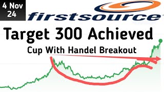 Firstsource Solutions [upl. by Madigan619]