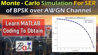 MonteCarlo Simulation of BPSK in AWGN Channel using MATLAB  Symbol Error Rate  MATLAB Simulations [upl. by Ayikahs210]