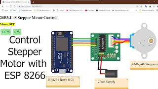 How to Control Stepper Motor with ESP8266  Node MCU [upl. by Acinet]